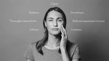 Load image into Gallery viewer, age LOC LUMI SPA for blemish prone skin